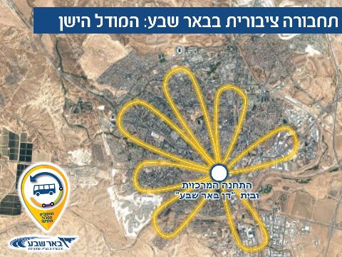 מודל הפרח הישן