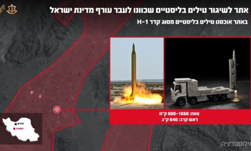 אינפוגרפיקה