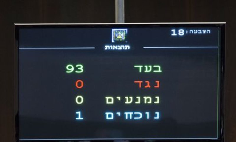 פה אחד [צילום: פלאש 90]