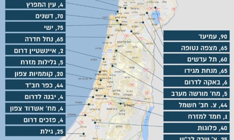 [צילום: משטרת ישראל]