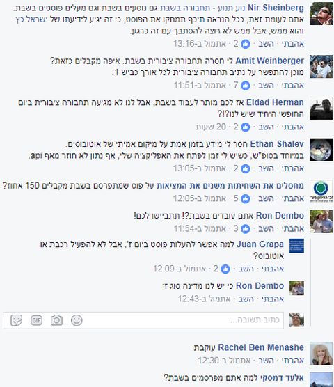 תגוביות הגולשים