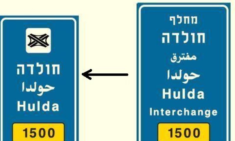 שינוי השילוט