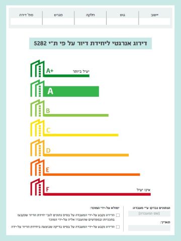 דירוג אנרגטי לדירות חדשות
