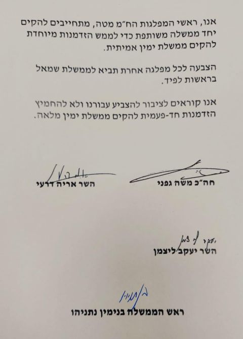 הצהרת הנאמנות של המפלגות החרדיות