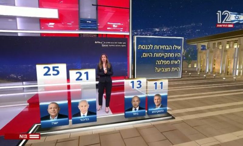 [צילום: מן הטלוויזיה]