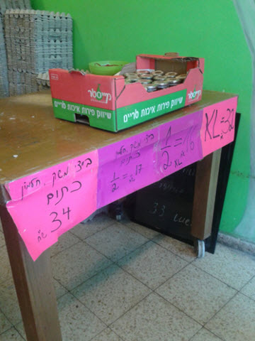 [צילום: טל קייל, משרד החקלאות ופיתוח הכפר]