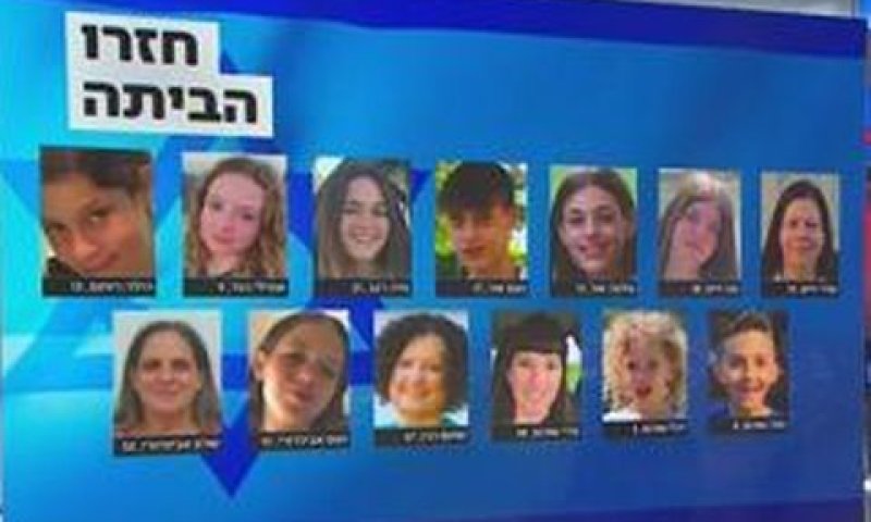 סל שיקום ב-15,000 שקל [צילום: מן הטלוויזיה]