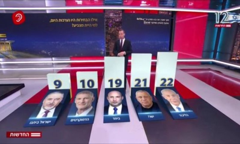 [צילום: מן הטלוויזיה]