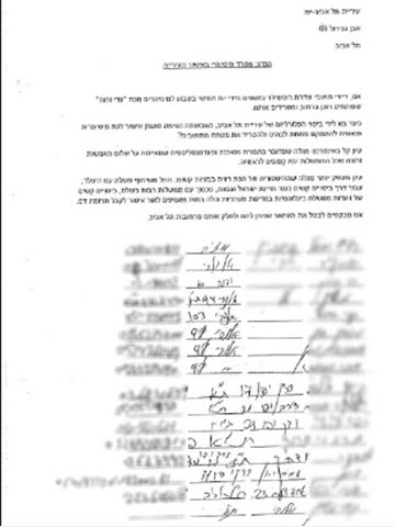 חתימות שכנים נגד מסיון [צילום: יח"צ]