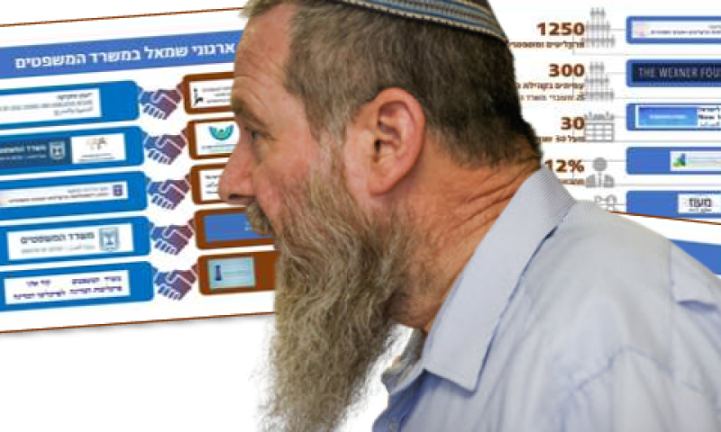 מקארתיזם ישראלי. יו"ר עוצמה יהודית, אבי מעוז [צילום: אוליביה פיטוסי, פלאש 90]