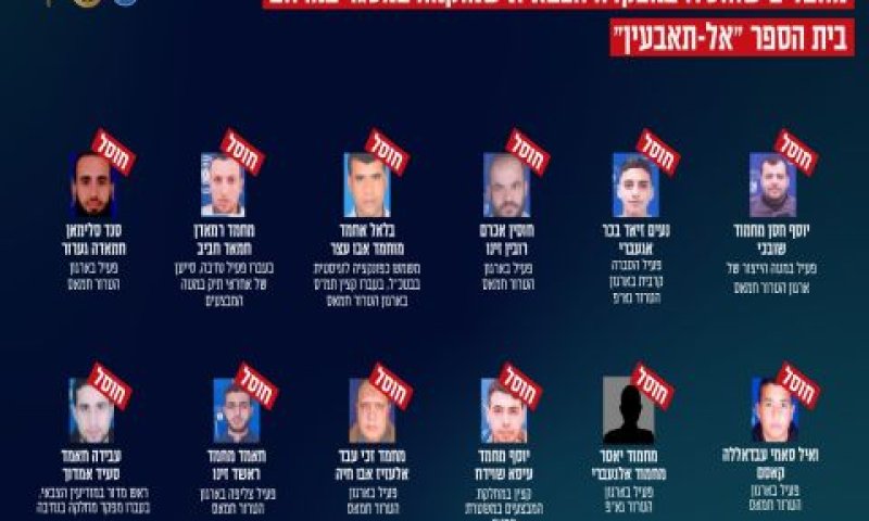 [צילום: דובר צה"ל]