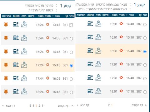 קווי יתר החברות לא סומנו כנגישים