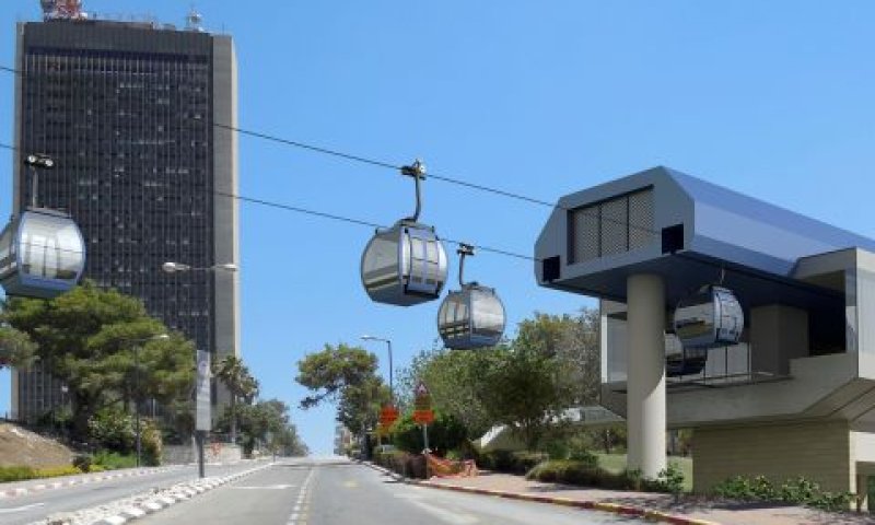 הדמיית הרכבל [חברת יפה נוף]