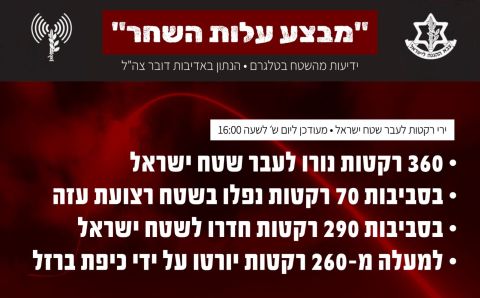 ירי רקטות לעבר ישובי ישראל [צילום: דובר צה"ל]