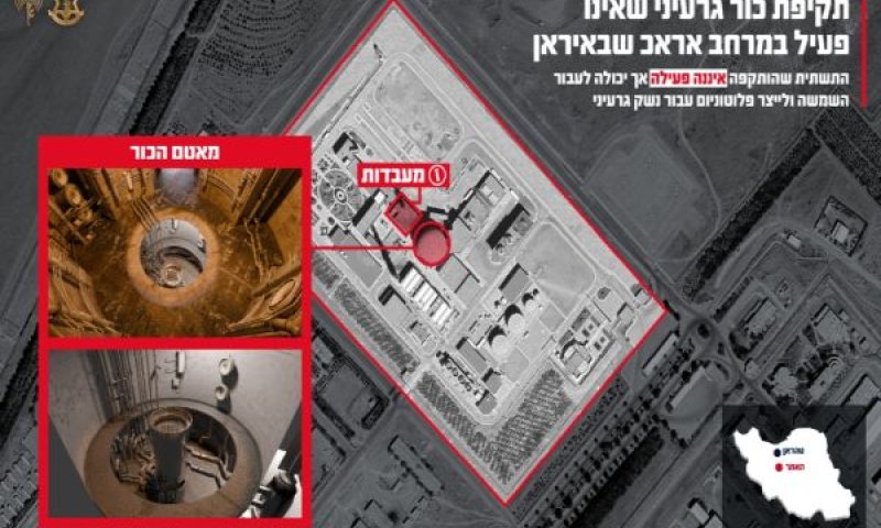 עכשיו זה רשמי. הכור באראכ יצא מכלל שימוש [צילום: דובר צה"ל]
