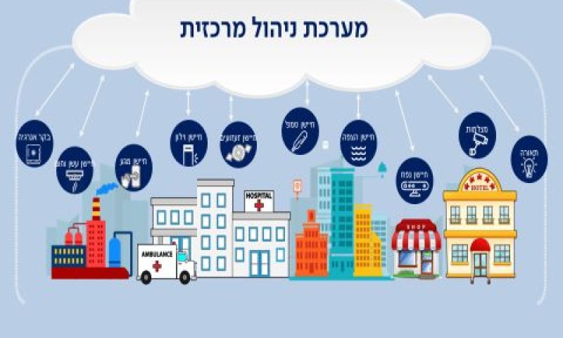 מערכת ניהול העסק החכם [צילום: יח"צ בזק]