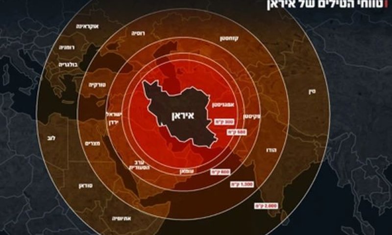 טילים לטווח של אלפי קילומטרים [צילום: דובר צה"ל]