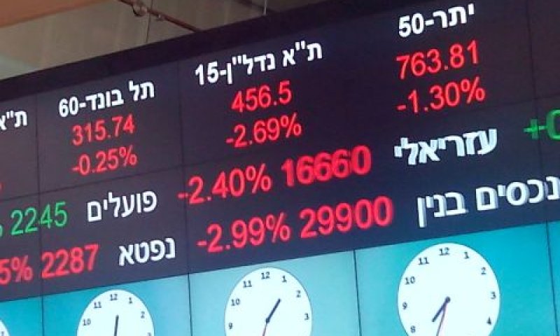 המטרה: להביא חברות זרות