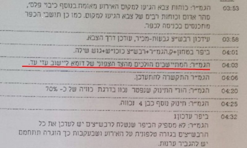 המסמך מליל הרצח. המתיישבים צועדים