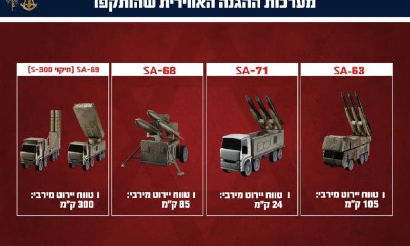 הושמדו עשרות מכ״מים ומשגרי טילי קרקע-אוויר [צילום: דובר צה"ל]